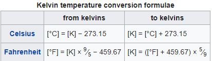 images/KelvinConversions.png